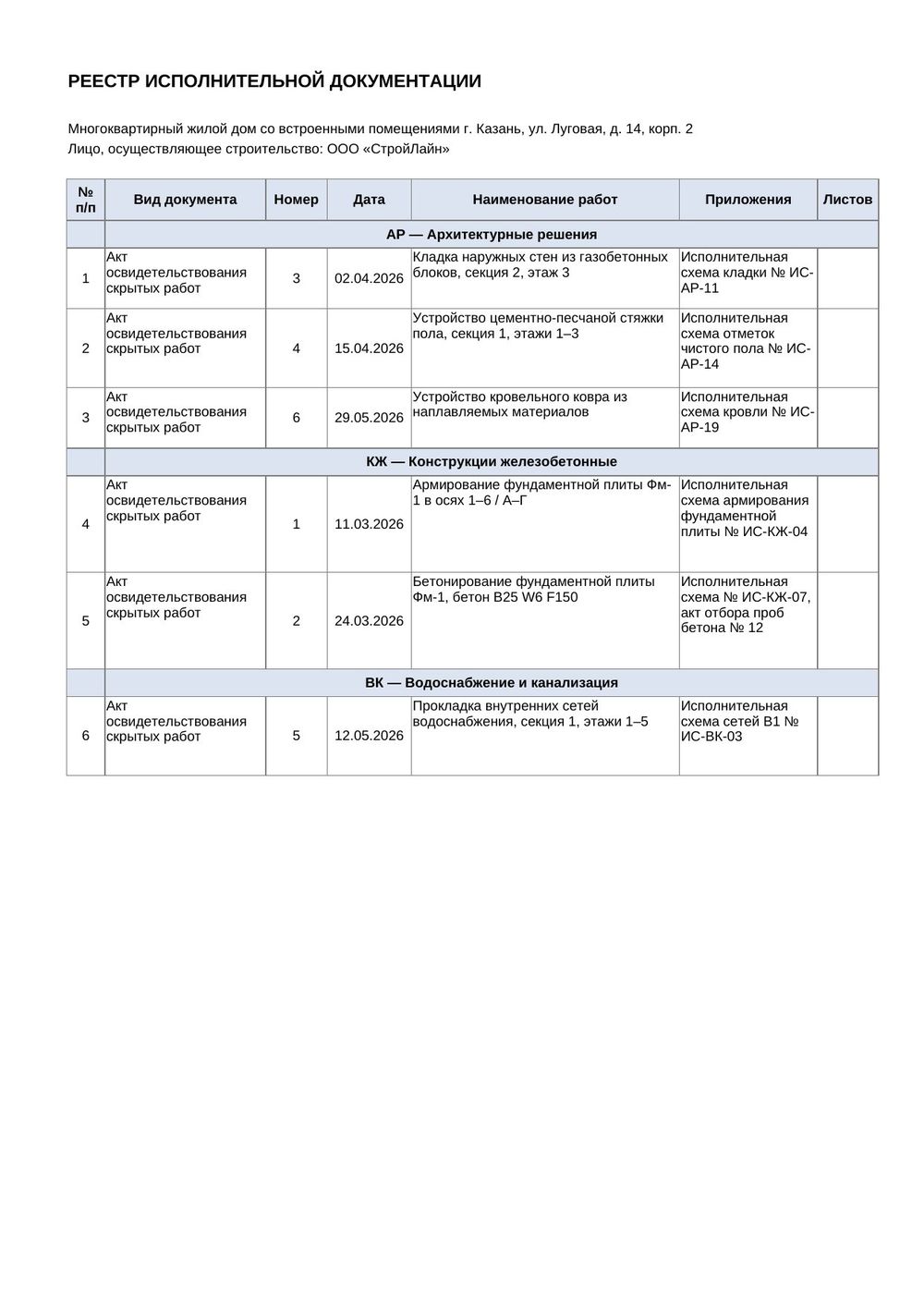 Реестр исполнительной документации